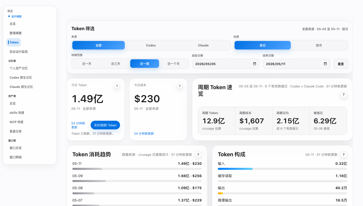 OpenRelix Token 模块 UI 与示例数据截图