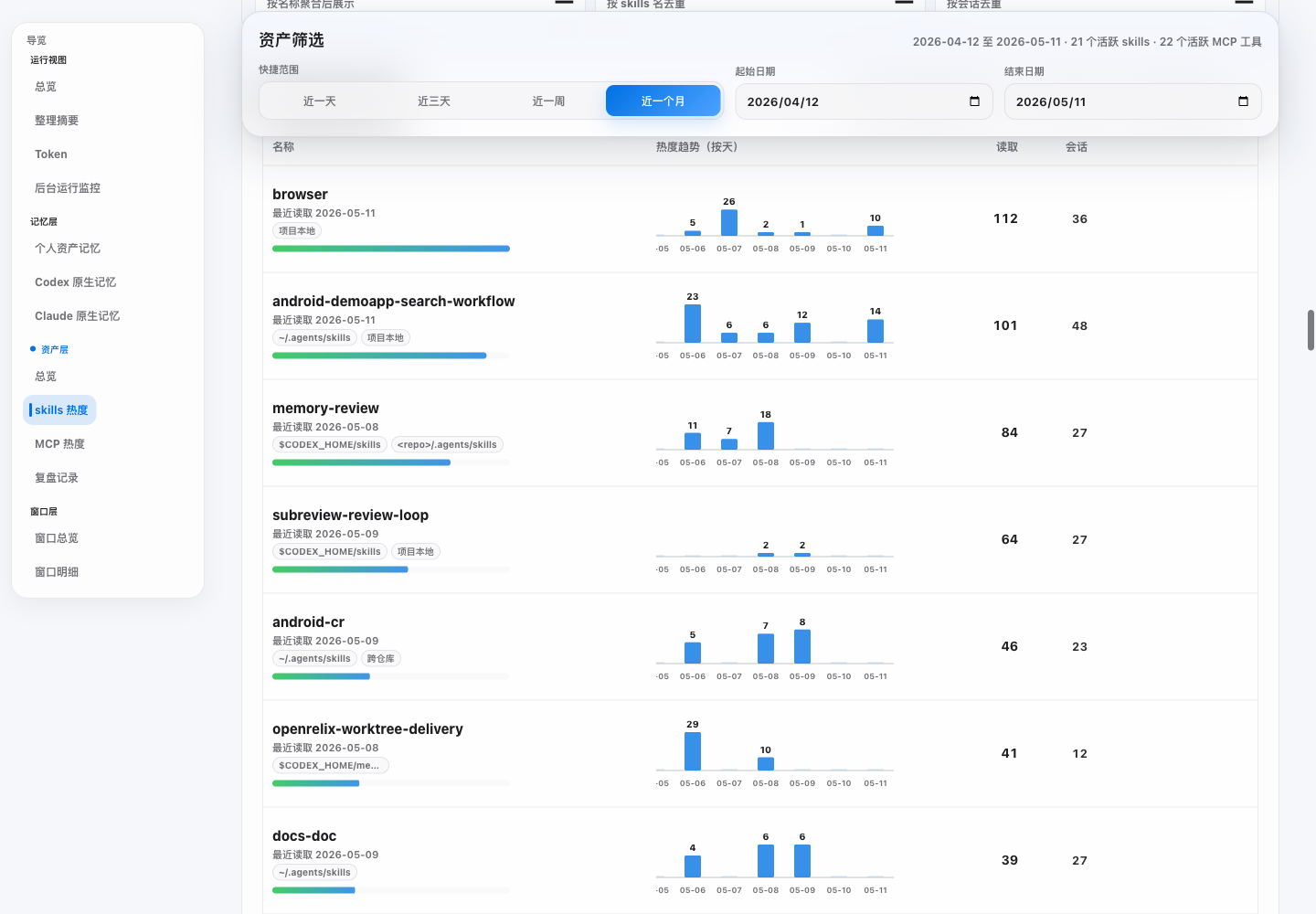 OpenRelix skills 和 MCP 工具热度 UI 截图